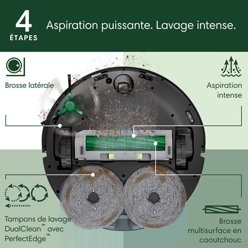 Aspirateur robot à vadrouille connecté Wi-Fi à vidage automatique Roomba Plus 505 Combo d'iRobot - Noir