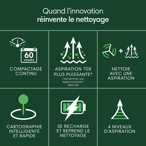 iRobot Roomba 205 DustCompactor Vac Wi-Fi Connected Robot Vacuum - Black