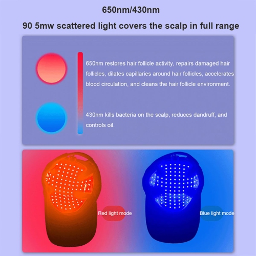 Casquette de thérapie de lumière rouge pour les cheveux, Thérapie de lumière rouge pour la perte de cheveux, Chapeau de soins de perte de cheveux