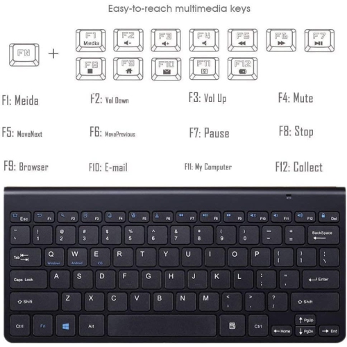 Wireless Keyboard and Mouse Set,Portable 2.4G Keyboard and Mouse Combo,Wireless Keyboard and DPI Adjustable Mouse