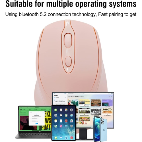 1PCS Bluetooth Mouse,Rechargeable Wireless Mouse for Laptop/iPad/MacBook Pro/Air, Silent Mouse Portable Slim(Pink)