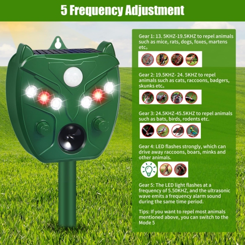 Solar Ultrasonic Bird Repellent, Outdoor Cat and Dog Pest Repellent with Motion Detection and 6 LED Flashes