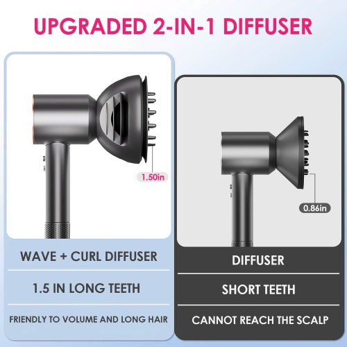 Detachable diffuser nozzle suitable for Dyson HD01 HD03 HD08 HD015