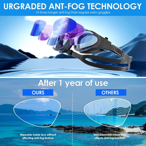 Large Frame Swimming Goggles, HD Electroplated Goggles, Silicone Waterproof and Anti-Fog Swimming Goggles