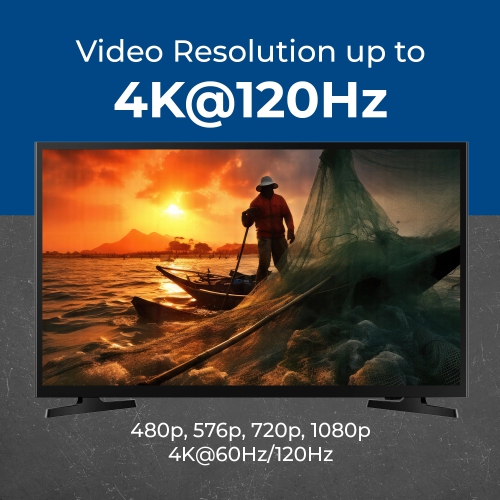 OREI 4K@120Hz HDMI Extender Over Cat6 with USB C Upto 82 Feet