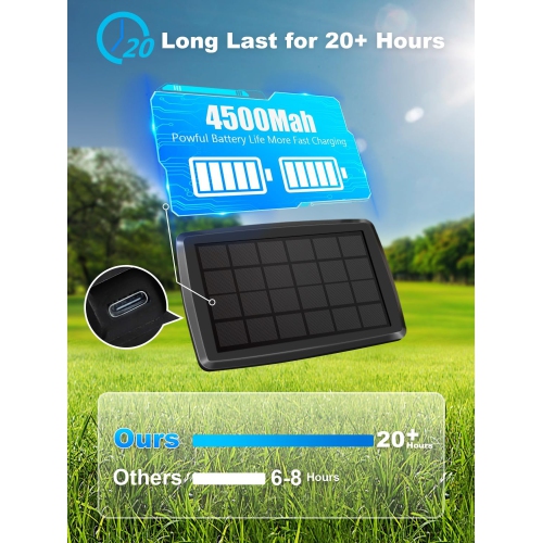 50FT Solar String Lights Outdoor Waterproof, Solar Patio Lights with 25+2 Dimmable ST38 Edison Bulbs Shatterproof,Solar Powered String Lights for