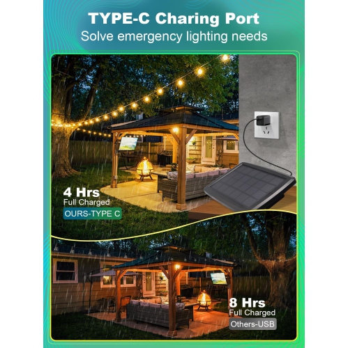 50FT Solar String Lights Outdoor Waterproof, Solar Patio Lights with 25+2 Dimmable ST38 Edison Bulbs Shatterproof,Solar Powered String Lights for