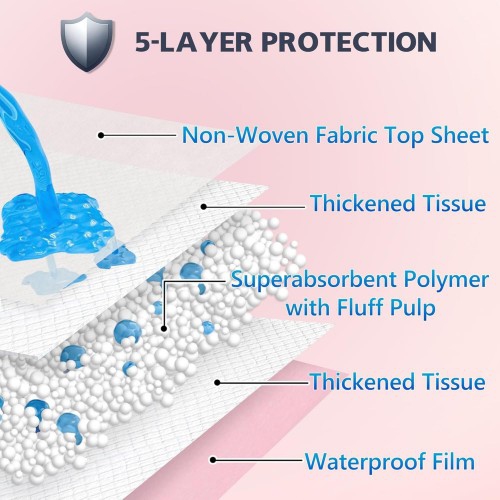 Luxuries Extra Thick Dog Training Pads – 40% Thicker Puppy Pee Pads with Chamomile Scent, 5-Layer Leak-Proof Protection, Super Absorbent Potty Pads