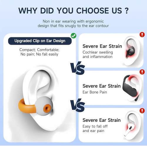Open Earbuds, Immersive Audio Open Ear Earbuds, Clip on Earbuds for Comfort, Running Earbuds with OpenAudio for Awareness(White)