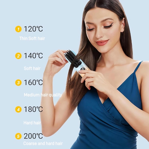 Cordless Hair Straightener, Portable Mini Heated Curling Comb with 5 Temperature Settings for Home & Travel