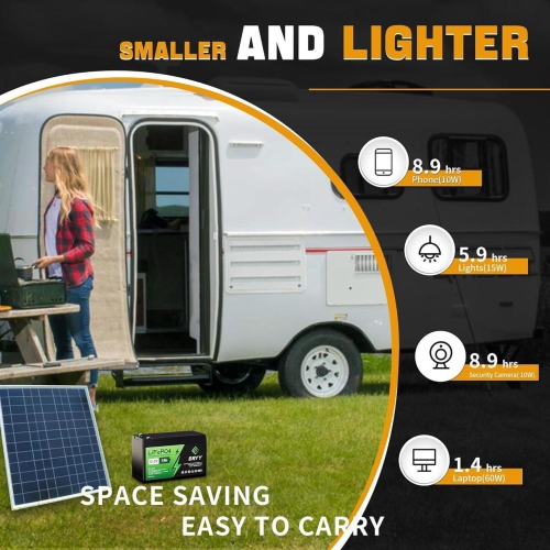 ERYY Lithium Battery 12V 25AH, 4000+ Deep Cycles Rechargeable Battery with BMS, Lithium Iron Phosphate for Solar, Fish Finder, Power Wheel Ride-on Toy