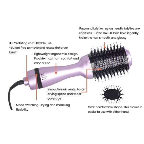 Hair Dryer Brush,Hot Air Brush,Blow Dryer Brush,Hair Dryer & Volumizer for Straightening,Salon Brush Hair Dryers for Travel and Home Use