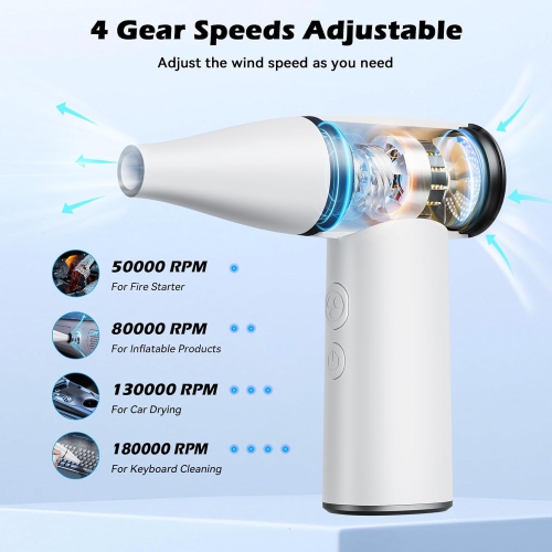 Portable Turbo Fan,Handheld Compressed Air Duster,Cordless Air Dust Collector,Electric Air Blower with 4 Modes,Cordless Duster for Computer Keyboards