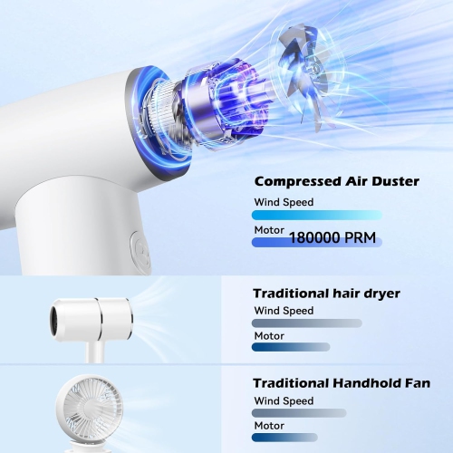 Portable Turbo Fan,Handheld Compressed Air Duster,Cordless Air Dust Collector,Electric Air Blower with 4 Modes,Cordless Duster for Computer Keyboards