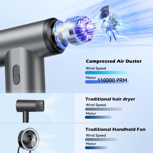 Compressed Air Duster,Cordless Electric Air Blower with Stepless Speed,Portable Handheld Blower for Computer Keyboards Car Cleaning