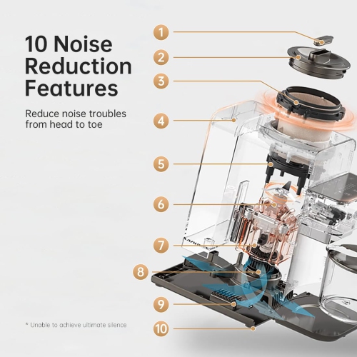 Joydeem Automatic Soymilk Maker Machine, Hot Cooking Blender for Soymilk, Nutmilk, Paste, Baby Food and Juice, 300-600ml Adjustable Capacity, Gray,