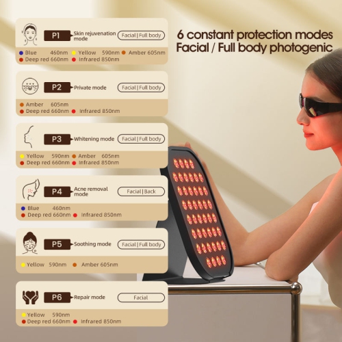 Red Light Therapy Beauty Lamp for Face & Body,Portable IR Blue Light Therapy Panel Lamp for Full Body Use,850nm Infrared Red Light Therapy Lamp