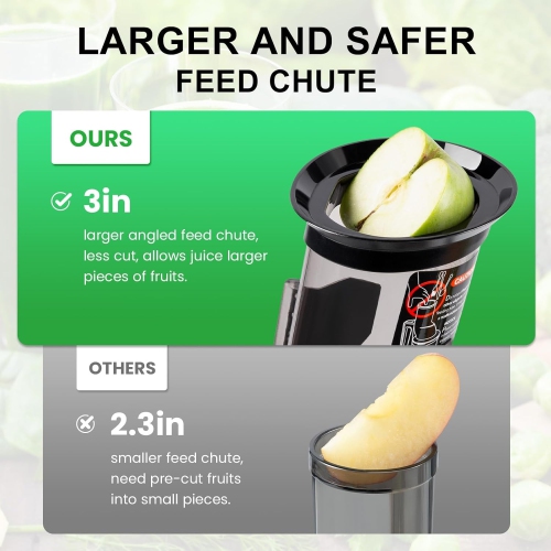 Slow Masticating Juicer Machine for Whole Fruits & Vegetables