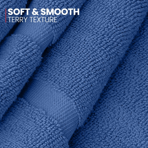 Canadian Linen Imperial Bathmats, 2 Pack, 20"x30", Washable Lightweight Quick Dry Soft Absorbent Cotton Shower Mats with Piano Keys Design, Capri Blue