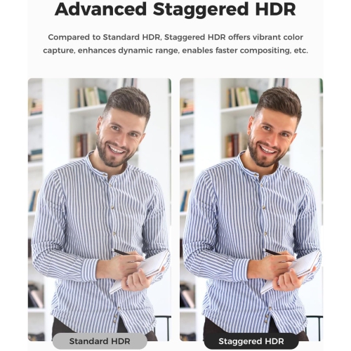 OBSBOT Meet SE 1080P 100FPS Webcam for PC, AI Framing Streaming Camera with 1/2.8" Sensor, Beauty Mode, Gesture Control, Staggered HDR, Web Camera