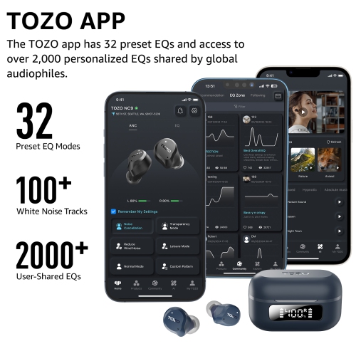 TOZO New Upgrade NC9 True Wireless Earbuds In-ear LED Digital Power Display with 6 Mics ANC Noise Cancel IPX8 Waterproof Stereo Bass Heasets-Navy Blue