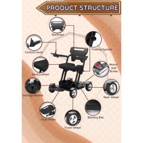 Trottinettes électriques robustes Titan combinées, pour aînés, pliables et faciles à manœuvrer, système de batterie fiable, coussin de siège et