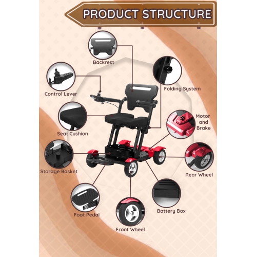 Fauteuil roulant pliable motorisé pour adultes Titan, scooter robuste léger, manette Smart Control, coussin de siège et panier de rangement - Rouge