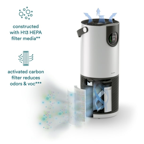 Homedics 2-in-1 Cool Mist Humidifier & Air Purifier – Humidifies & Purifies Air, Digital Air Quality Sensor, Auto Mode, Stylish Tower Design, Ideal