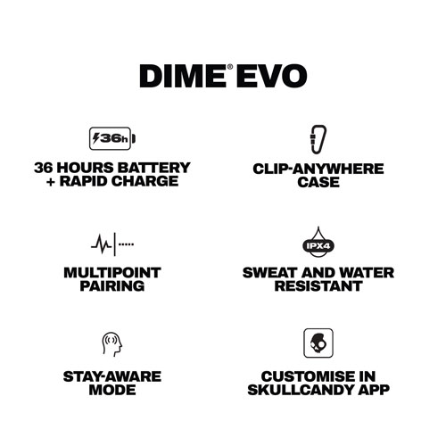 Skullcandy Dime Evo In-Ear Sound Isolating True Wireless Earbuds - Preppy Sage