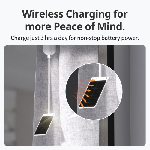 SwitchBot Solar Panel Charger for SwitchBot Curtain 3 | Works with U/Rod/I SwitchBot Curtain Models, White