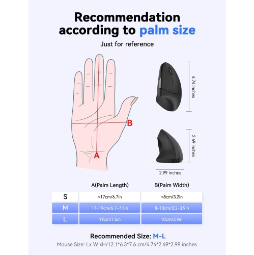 TECKNET Ergonomic Mouse 4800 DPI Silent Mouse 5 Adjustable DPI Wireless Mouse 2.4G Vertical Mouse 6 Buttons Computer Mouse
