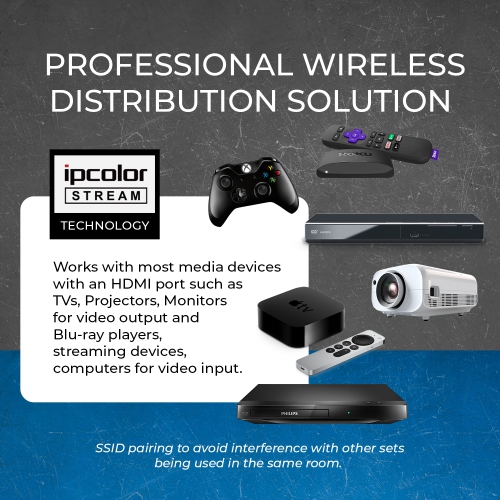 OREI 1080p Wireless HDMI Extender - 165ft (WHD-165-K)