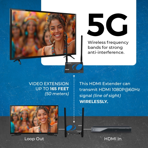OREI 1080p Wireless HDMI Extender - 165ft (WHD-165-K)