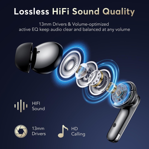Wireless Earbuds, Bluetooth 5.4 Headphones HiFi Stereo Noise Cancelling Earbuds with LED Display in Ear Earphones