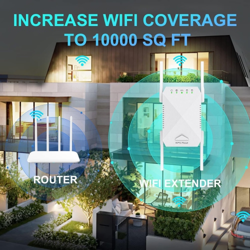 Prolongateur de portée Wi-Fi Amplificateur de signal pour la maison Puissant amplificateur Wi-Fi – Couverture jusqu'à 10000&nbsp;pi², sans fil