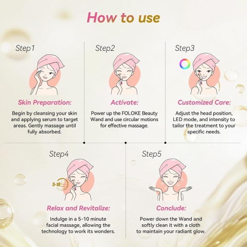 7 in 1 Red Light Therapy Device for Eyes Face Neck,Red Light Therapy Wand for Face Eye Skincare,Home Use Skincare Rejuvenation Tool