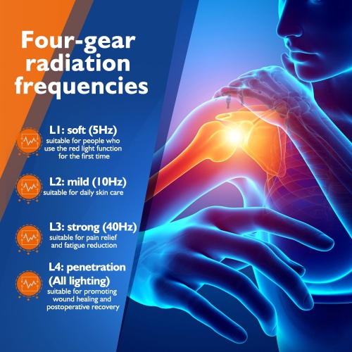 Red Light Therapy Knee Brace,Cordless Use Knee Massage for Pain Relief,660nm&850nm Rechargeable Near Infrared Light Therapy Device for Knee Elbow