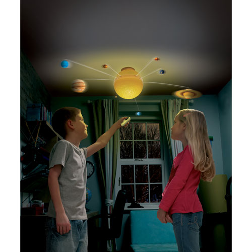Brainstorm My Very Own Solar System Motorised Mobile