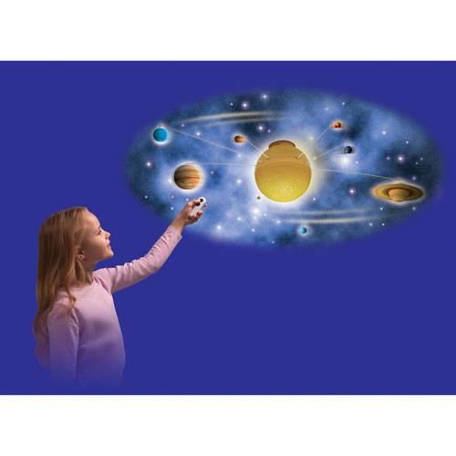 Brainstorm My Very Own Solar System Motorised Mobile