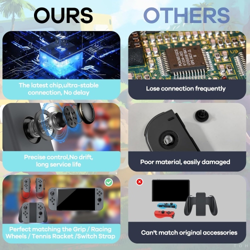 Manette Switch pour Nintendo Switch, manettes Switch sans fil à 6 axes/Vibration/Gyroscope/Capture d'écran et fonction de réveil - Gris