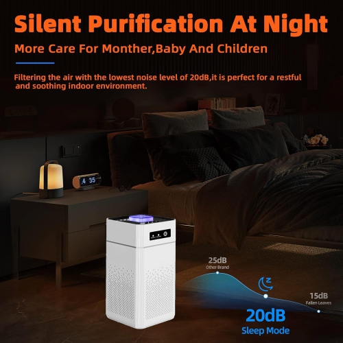 Air Purifier for Bedroom HEPA Air Purifier for Pet Smoke Pollen Dander Hair Smell Air Cleaner For Office Living Room