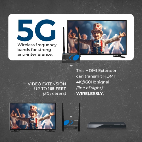 OREI 4K@30hz Wireless HDMI Extender - 165ft (WUHD3-165-K)