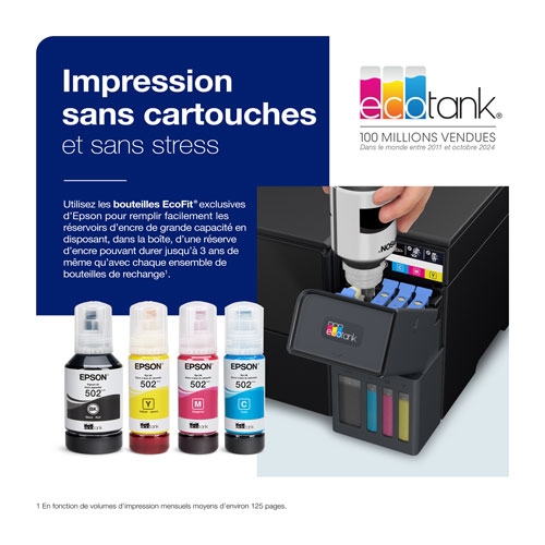 Imprimante à jet encre tout-en-un sans fil avec réservoir Supertank EcoTank ET-2980 d'Epson - Noir