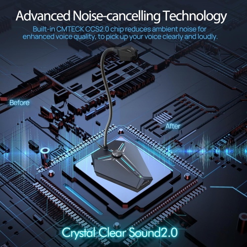 USB Computer Microphone, Plug &Play Desktop Condenser PC Laptop Mic, Mute Button with LED Indicator, Compatible with Windows/Mac for YouTube,