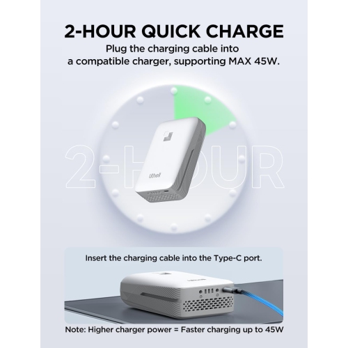 Litheli Battery Pack 20V, 2.0Ah 45W Replacement Lithium Batteries U20 Series Power Tools and Outdoor Power Equipment(SE Version)
