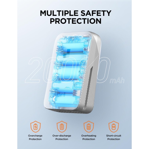 Litheli Battery Pack 20V, 2.0Ah 45W Replacement Lithium Batteries U20 Series Power Tools and Outdoor Power Equipment(SE Version)