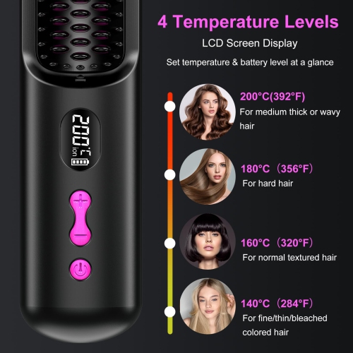 Cordless Hair Straightener Brush, Portable Hair Straightener Brush for Travel 9600mAh USB Rechargeable Straightening Brush Hot Comb