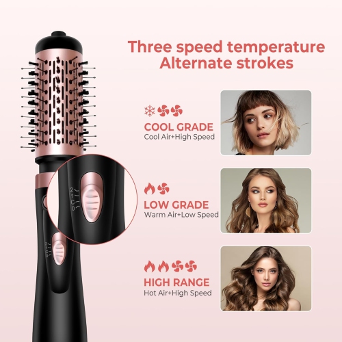 Hair Dryer Brush,3-in-1 Rotating Round Hot Air Spin Brush Set with 2 Brushes,Blow Volumizer,2 Detachable Auto-Rotating Curling Brush