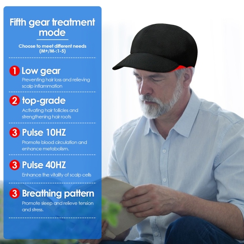 Laser Hair Growth Cap for Women & Men,Red Light Therapy Cap for Anti-Loss Hair,Low Level Laser Therapy Device for Hair Growth