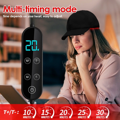 Laser Hair Growth Cap for Women & Men,Red Light Therapy Cap for Anti-Loss Hair,Low Level Laser Therapy Device for Hair Growth